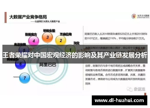 王者荣耀对中国宏观经济的影响及其产业链发展分析