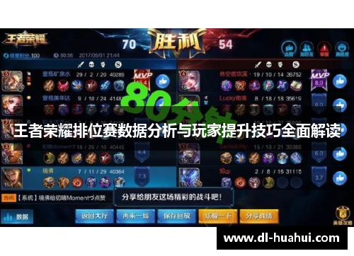 王者荣耀排位赛数据分析与玩家提升技巧全面解读