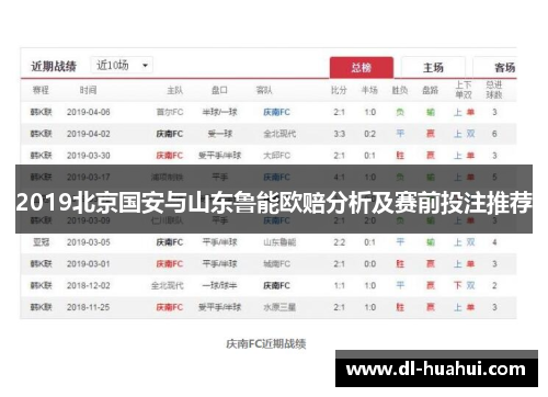 2019北京国安与山东鲁能欧赔分析及赛前投注推荐